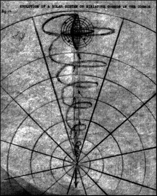 Illustration