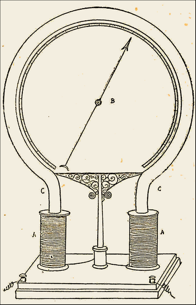 Illustration