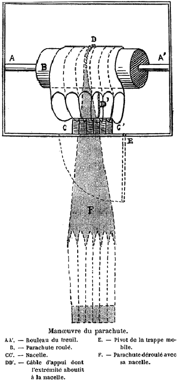 Illustration