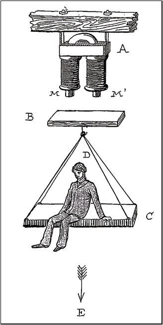 Illustration